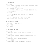제안기업 사업계획서에 포함되어야 할 내용 제안기업 사업계획서에 포함되어야 할 내용